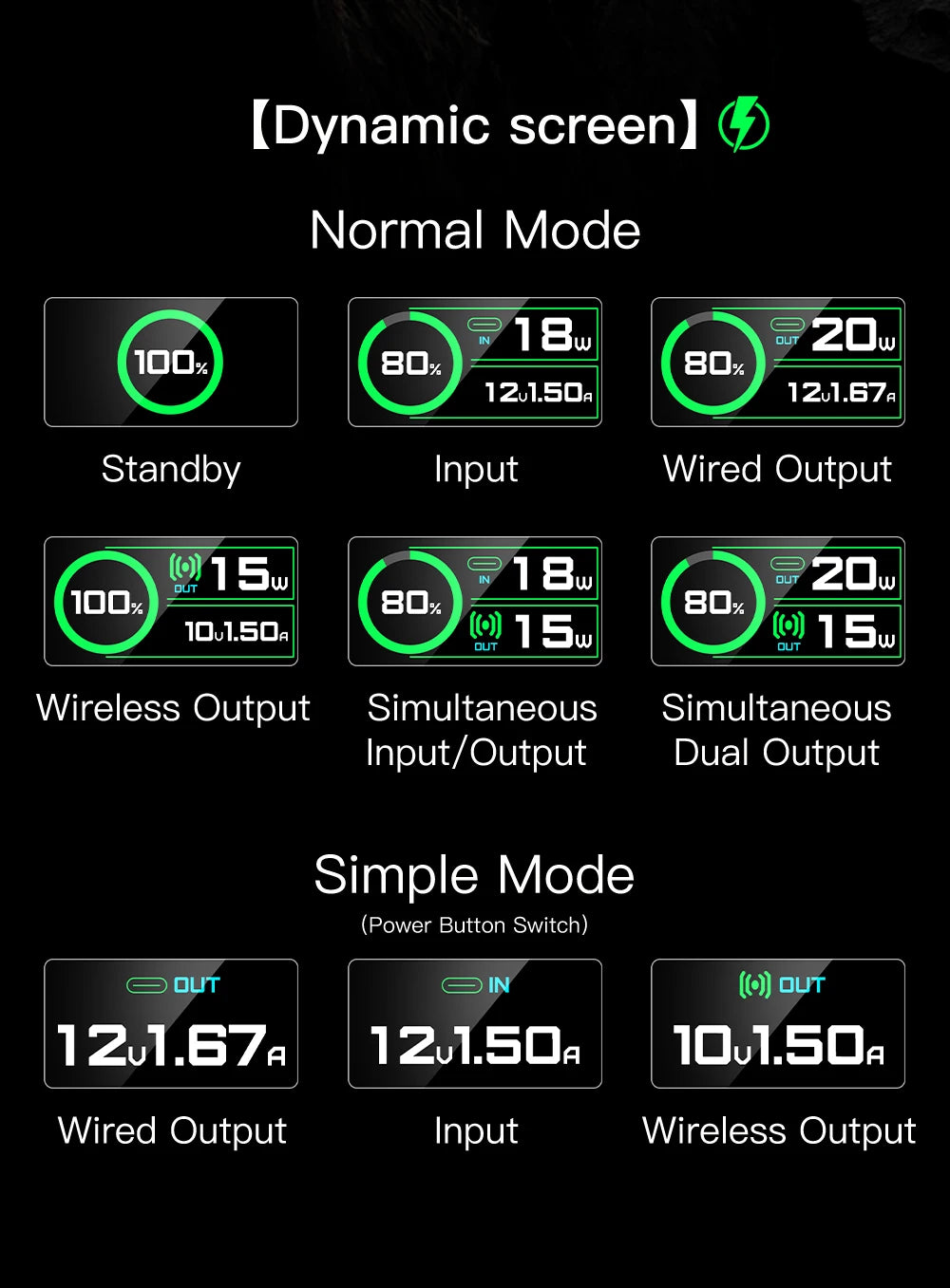 MagSafe Power Bank 10000mAh - Wireless Fast Charging for iPhone