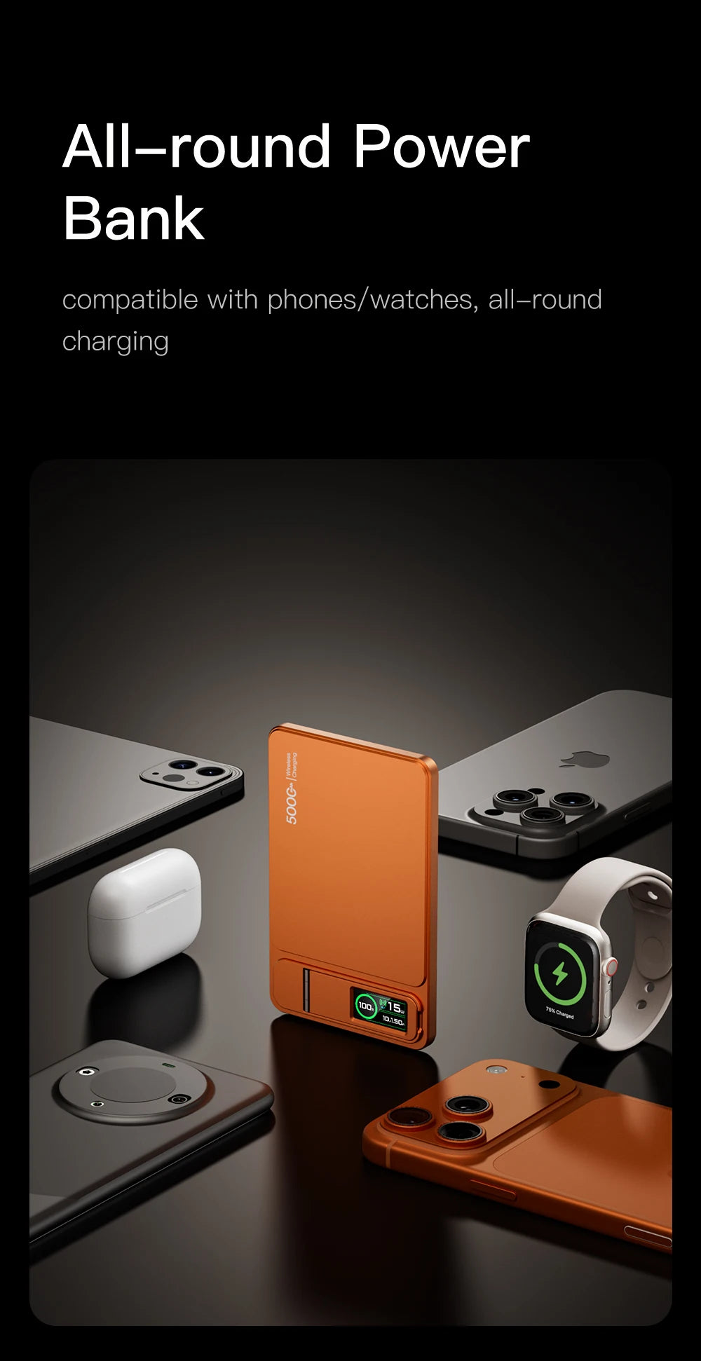 MagSafe Power Bank 10000mAh - Wireless Fast Charging for iPhone