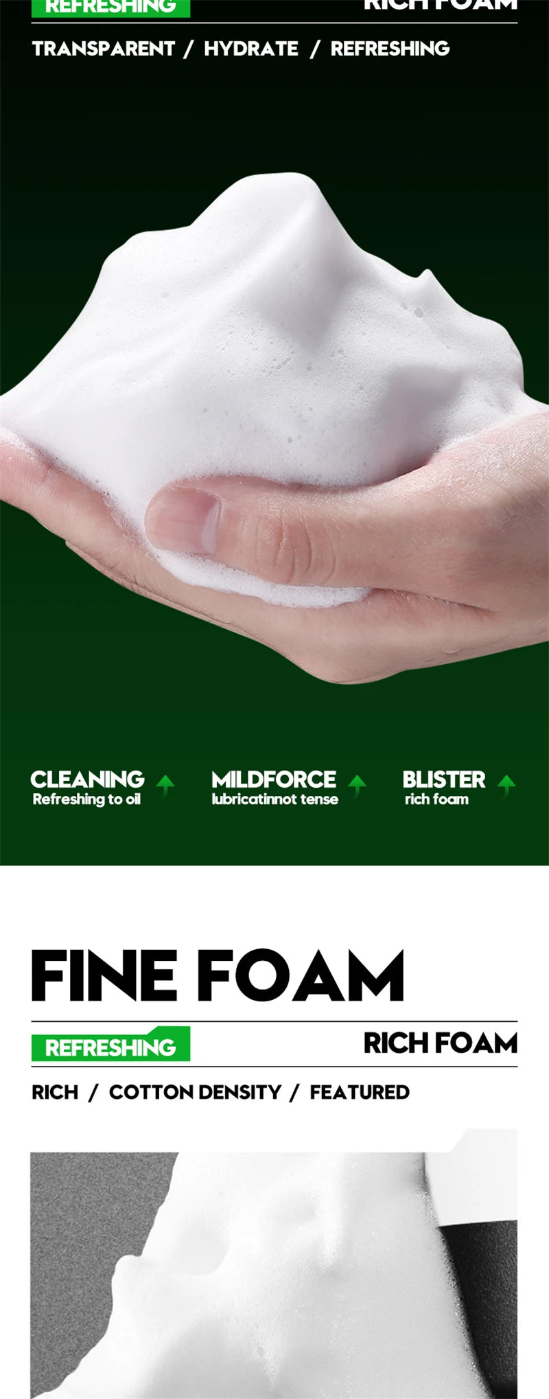 Deep Cleansing Facial Wash - Oil Control & Blackhead Removal for Men