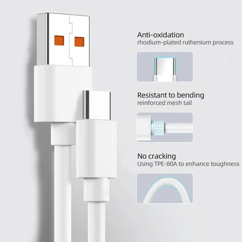 120W USB-C Ultra Fast Charging Cable - 6A