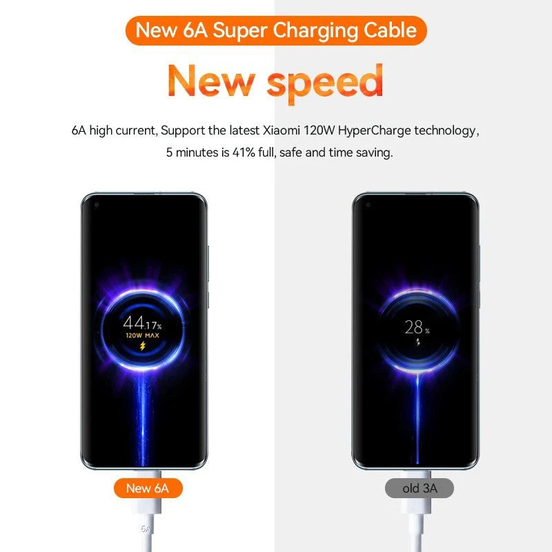 120W USB-C Ultra Fast Charging Cable - 6A
